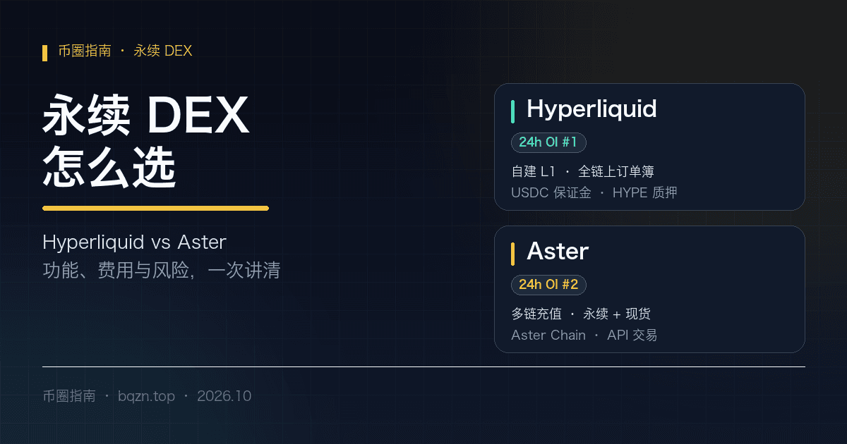 永续 DEX 怎么选:Hyperliquid 与 Aster 的功能、费用和风险对比