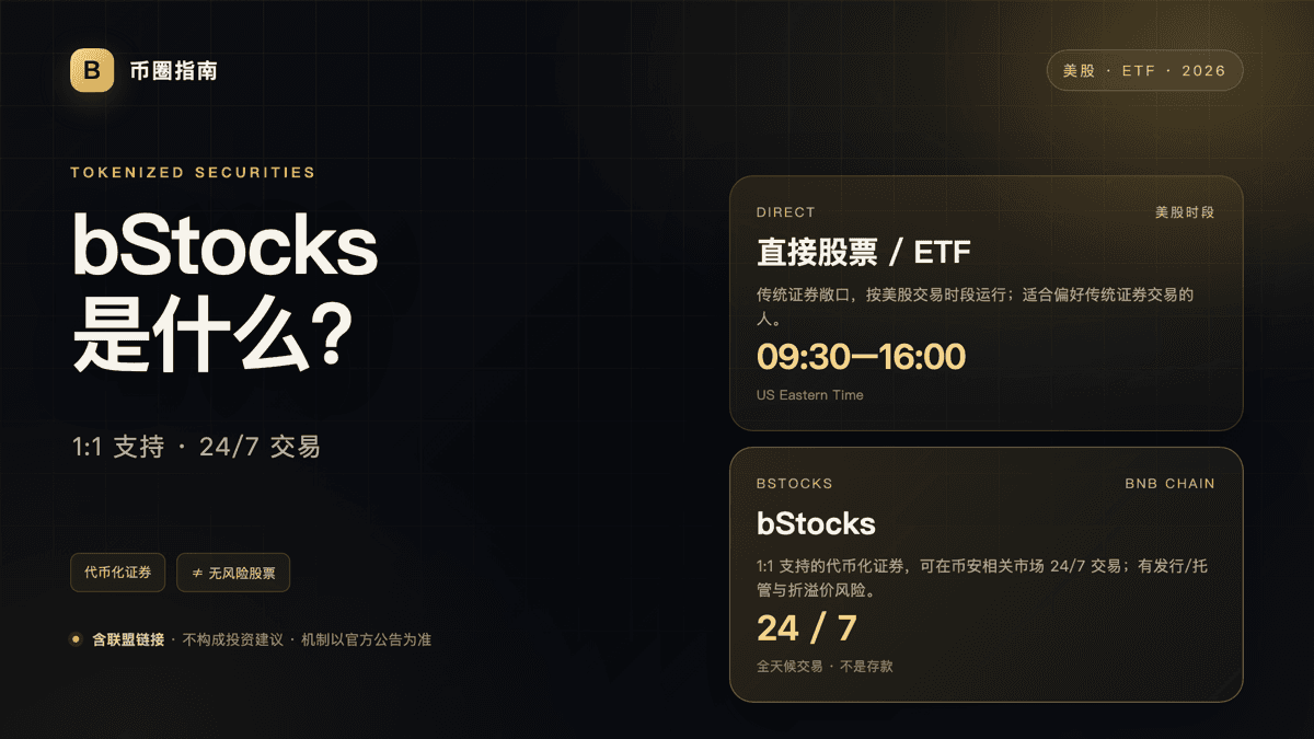 bStocks 是什么?和直接买美股、ETF 有什么区别