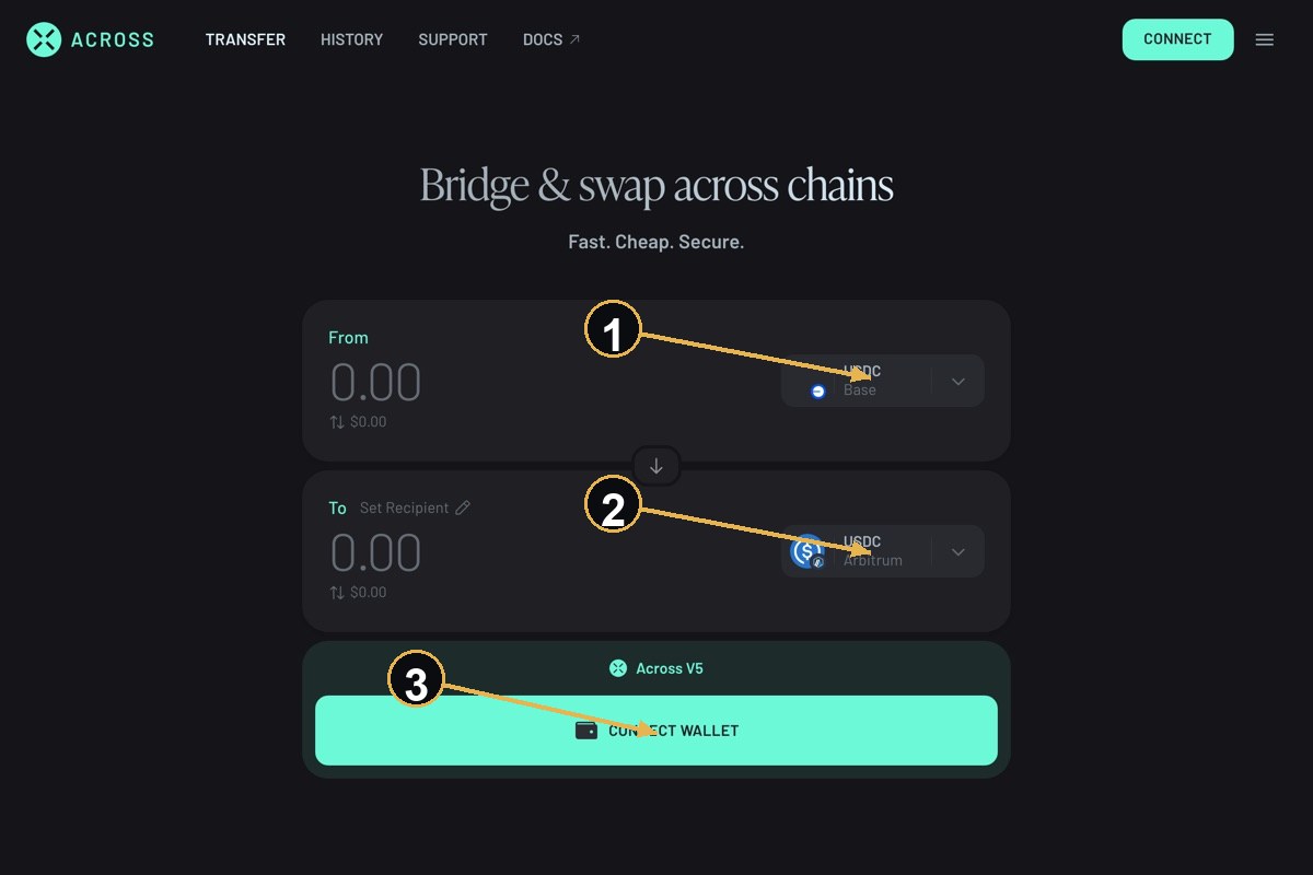 Across 产品界面：Bridge & swap