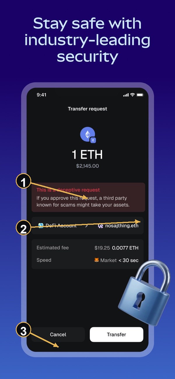 MetaMask 官方截图：签名前的交易与风险提示